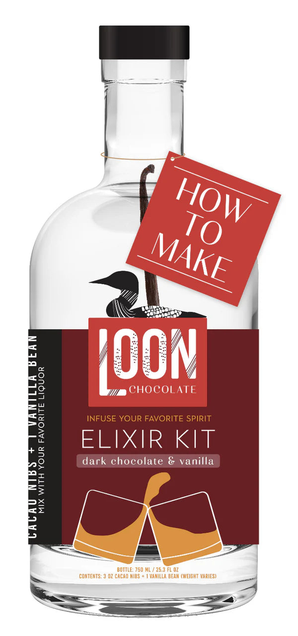 Elixir Kit